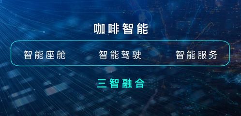 長城汽車發布“咖啡智駕” 以全車冗余架構領跑中國L3級自動駕駛落地